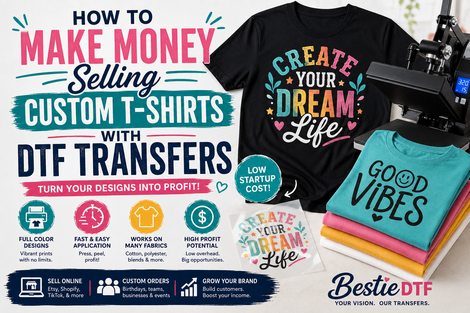 How to Make Money Selling Custom T-Shirts with DTF Transfers