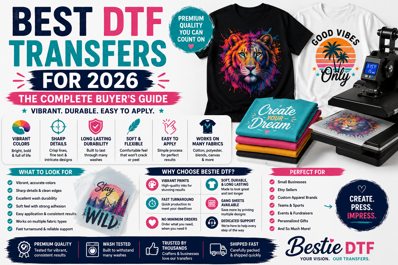 Best DTF Transfers for 2026: The Complete Buyer's Guide